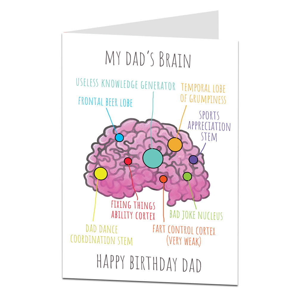 Funny Birthday Cards For Dad
 Funny Dad Birthday Card My Dad s Brain