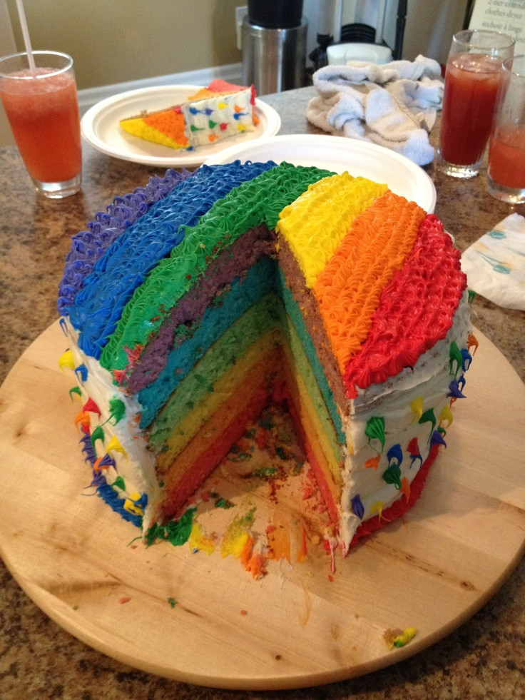Gay Birthday Cakes
 Rainbow Birthday cake Gay and Lesbian ideas
