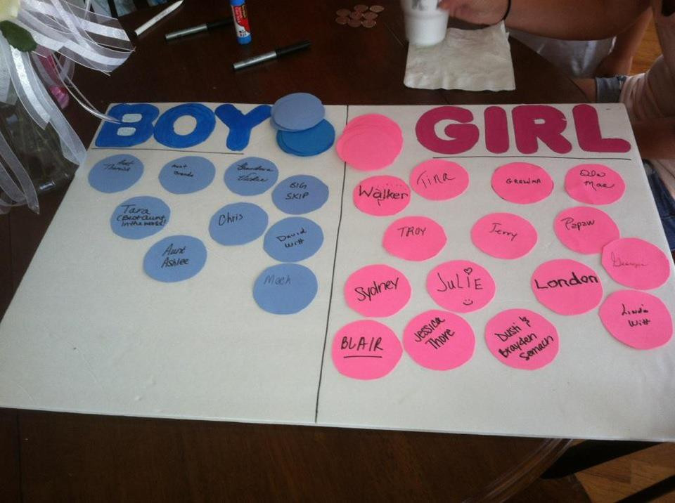 Gender Party Ideas Games
 Gender Reveal Party