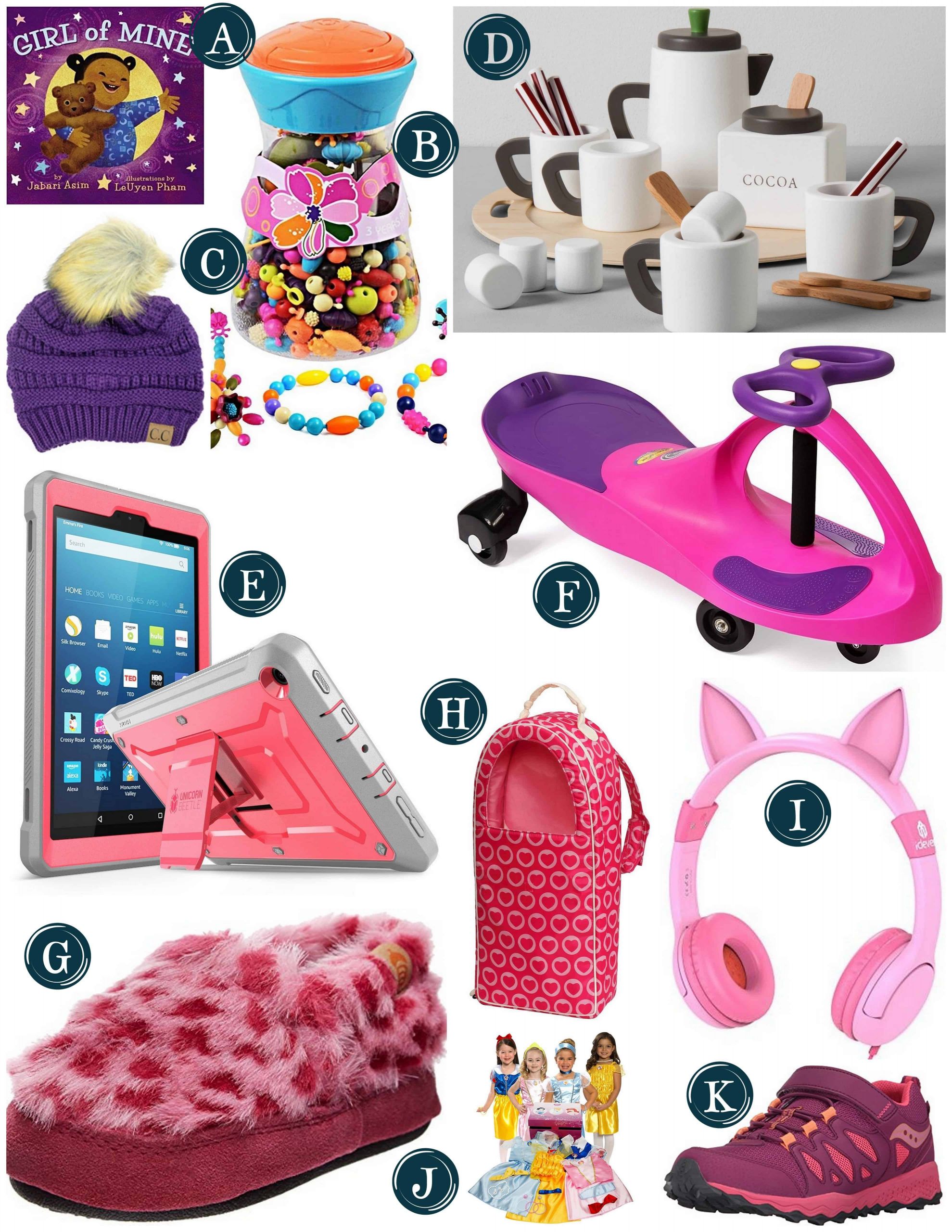 Gift Baskets Ideas For Girls
 Gift Guide for Little Girls Christmas Gift Ideas for Girls