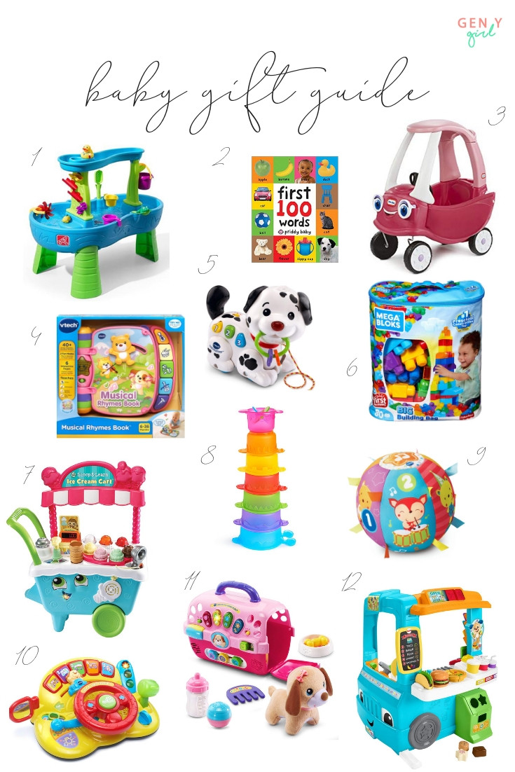 Gift Ideas For 1 Year Old Girls
 Baby Gift Guide