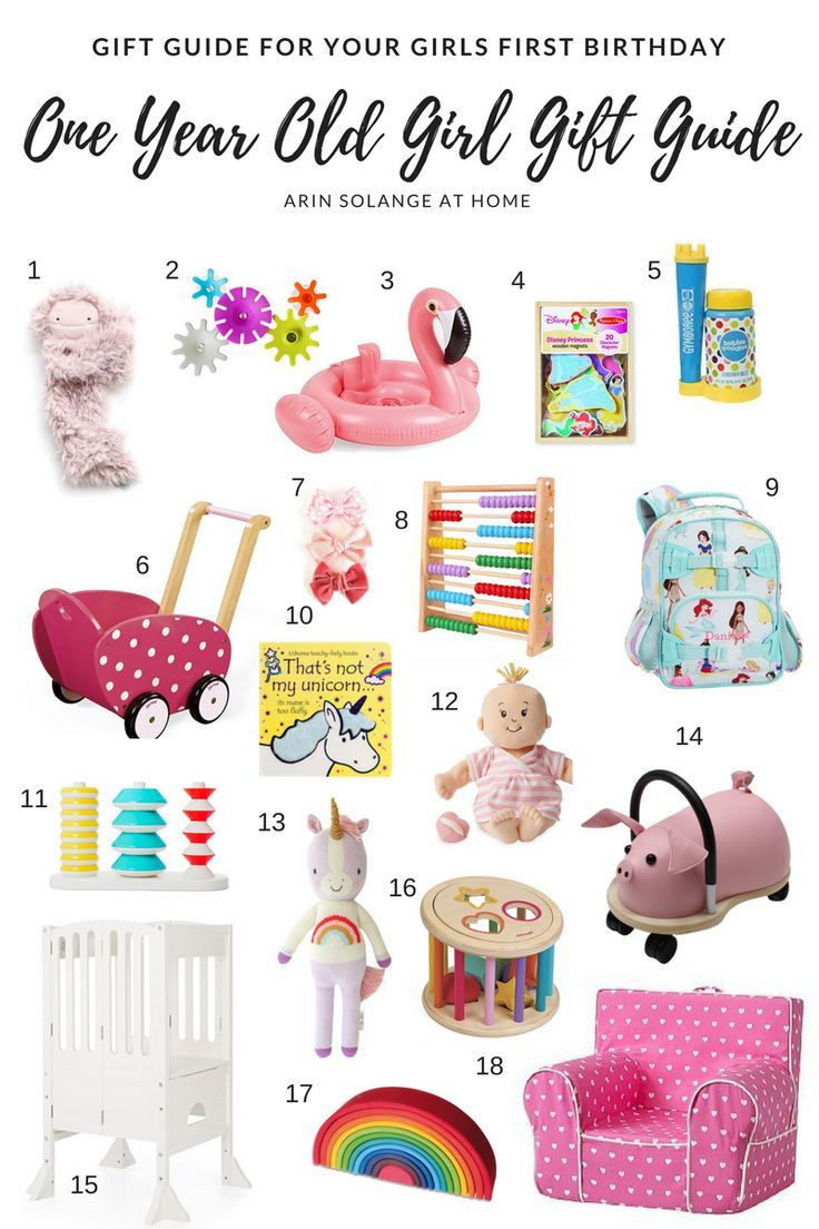 Gift Ideas For 1st Birthday
 e Year Old Girl Gift Guide