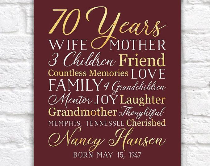 Gift Ideas For 60 Year Old Mother
 Birthday Gift for Mom 60th Birthday 60 Years Old Gift