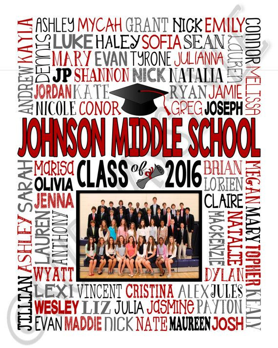 Gift Ideas For 8Th Grade Graduation Girl
 8th Grade Graduation Gift Class Picture Printable