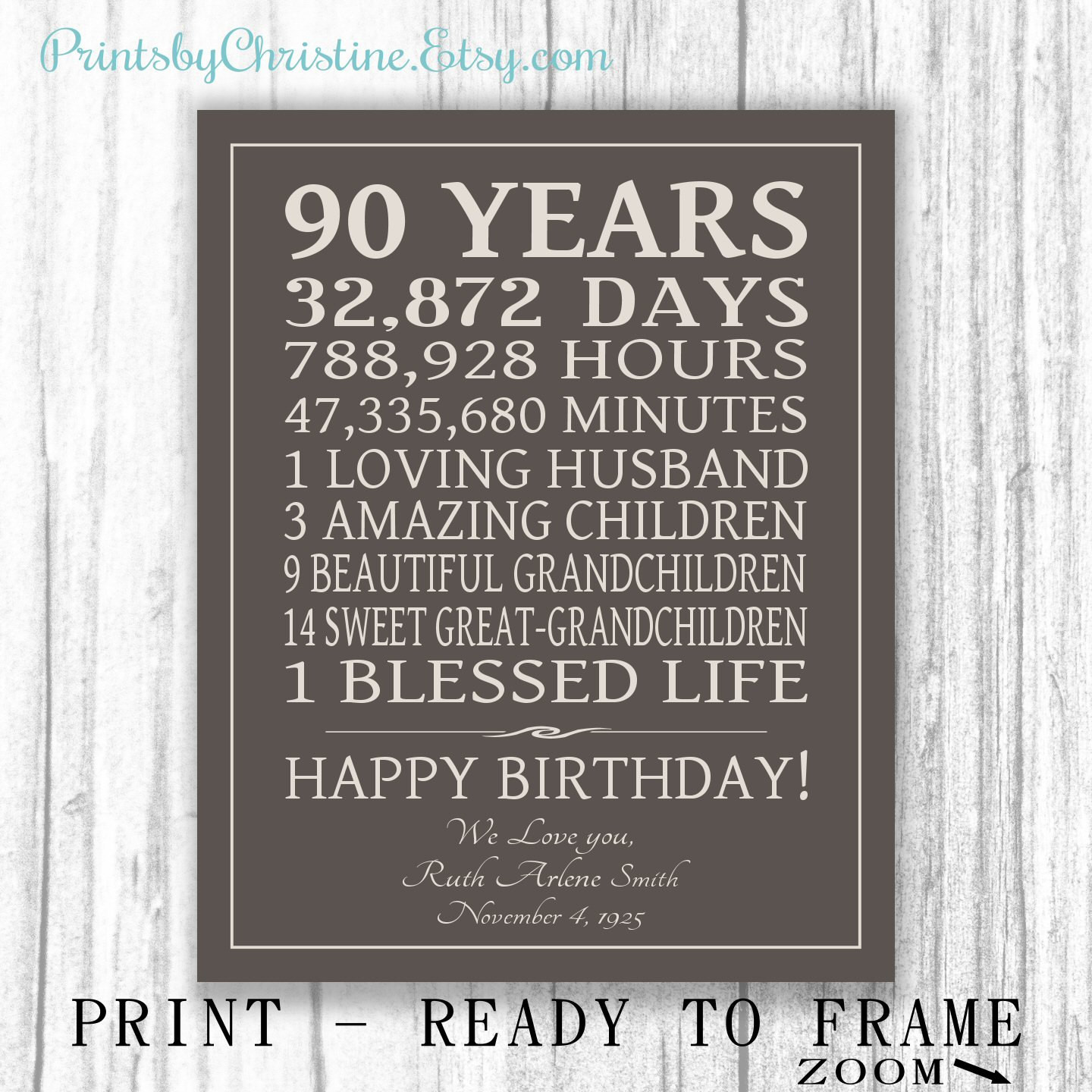 Gift Ideas For 90Th Birthday
 90th BIRTHDAY GIFT Sign Canvas Print Personalized Art Mom Dad