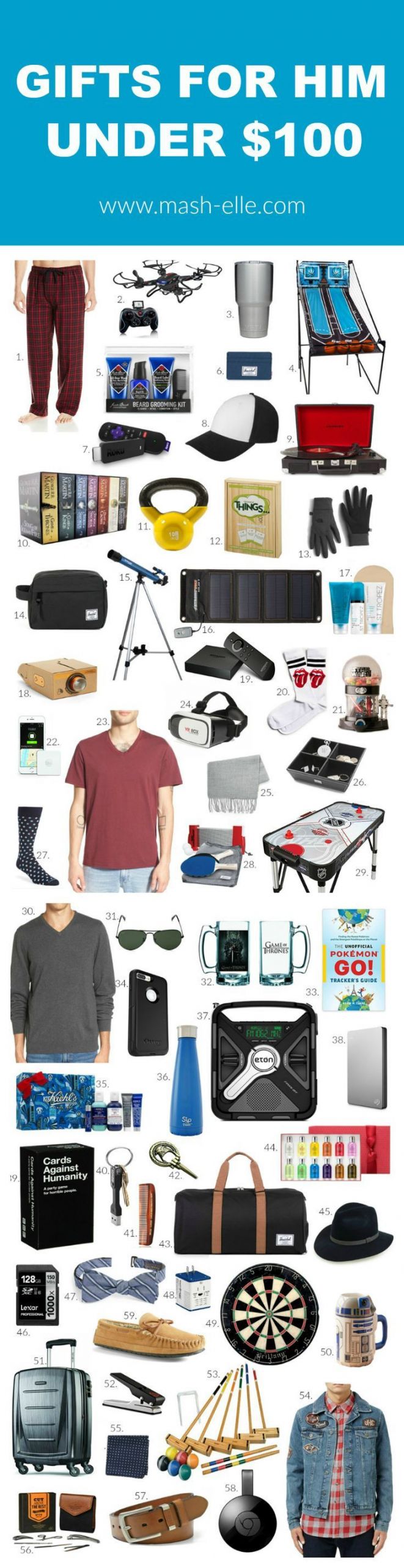 Gift Ideas For Boyfriends Dad
 Gift Ideas for Him Under $100