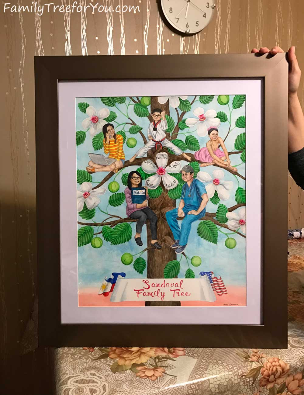 Gift Ideas For Female Boss Birthday
 unique t for female boss Archives Family Tree Paintings