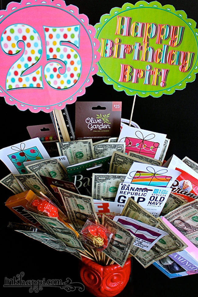 Gift Ideas For Mom'S Birthday
 Birthday Gift Basket Idea with Free Printables inkhappi