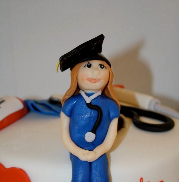 Gift Ideas For Nurses Graduation
 7 Fantastic Nurse Gifts For Graduation NurseBuff