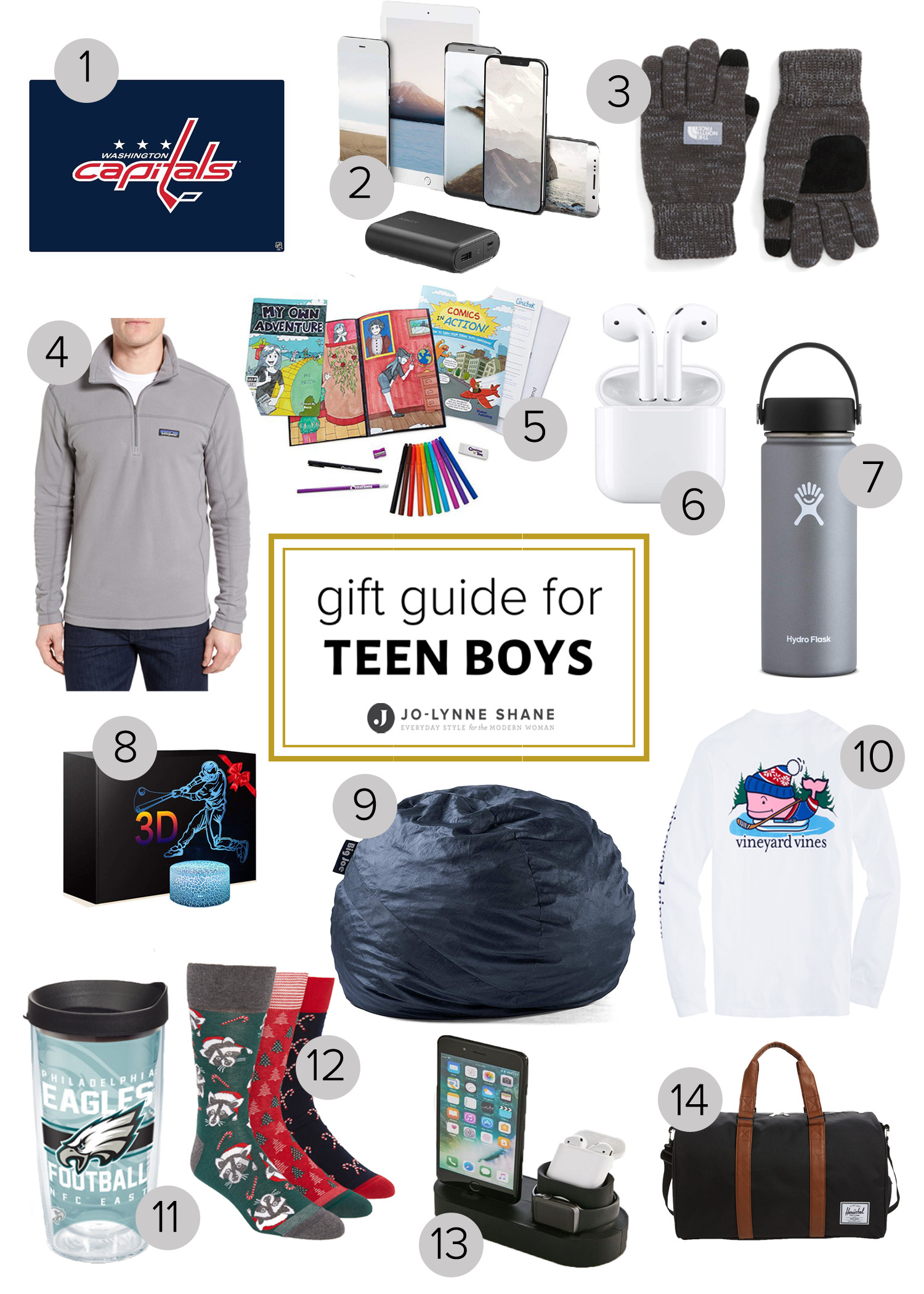 Gift Ideas For Teen Boys
 Holiday Gift Ideas for Teen Boys