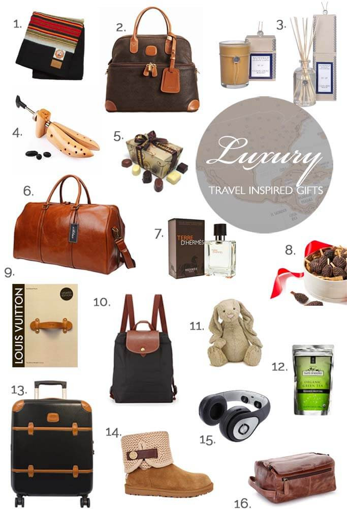 Gift Ideas For Traveling Boyfriend
 Ultimate Travel Inspired Gift Guide for Men Women and Kids