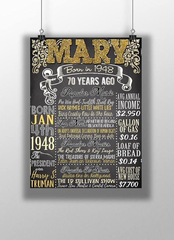 Gifts For 70 Year Old Woman Birthday Gift Ideas
 70th birthday party 70 years old birthday t idea 1949