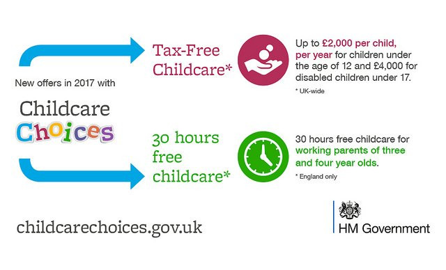 Gifts To Child Tax Free
 Start applying for 30hrs free childcare from today