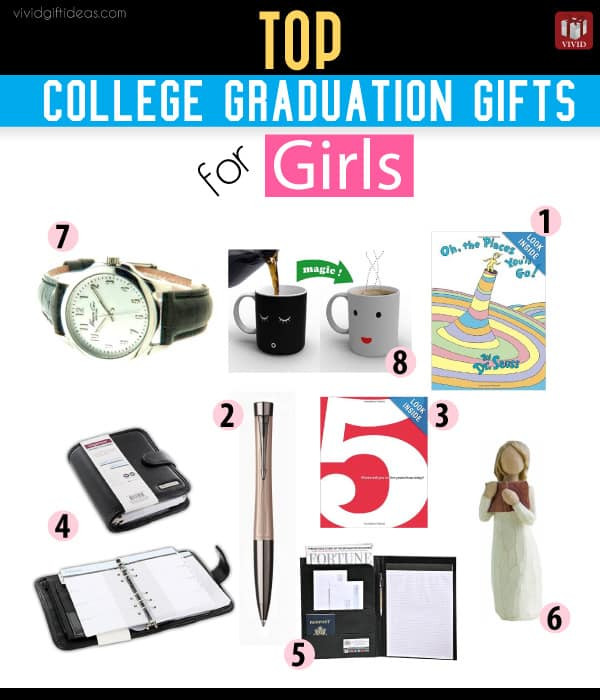 Girl College Graduation Gift Ideas
 Top College Graduation Gifts for Girls Vivid s