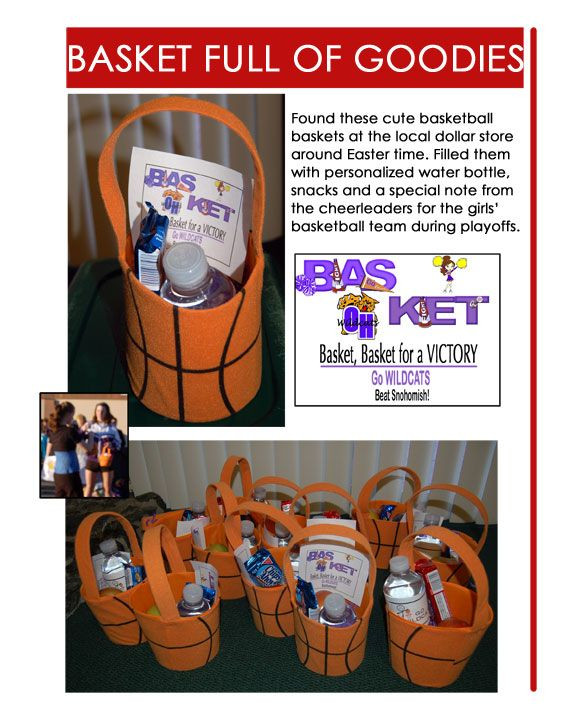 Girls Basketball Gift Ideas
 Basketball Gifts liking this