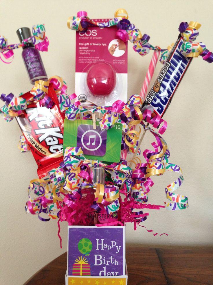 Girls Gift Basket Ideas
 70 best images about Gifts on Pinterest