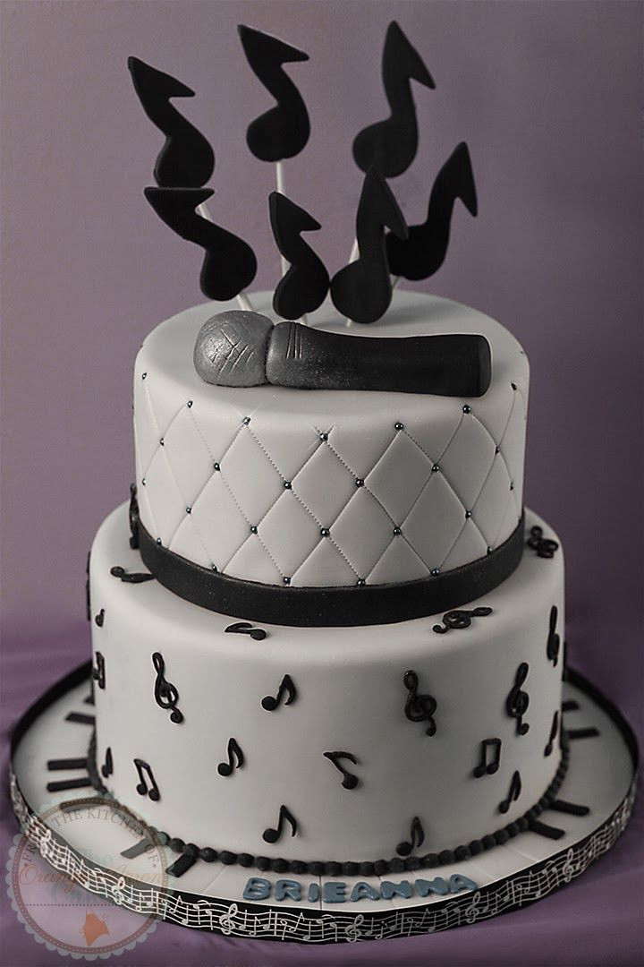 Happy Birthday Cake Song
 music cake