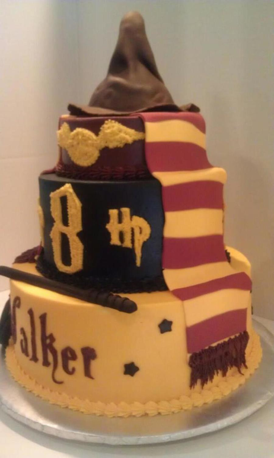 Harry Potter Birthday Cakes
 Harry Potter Birthday Cake CakeCentral