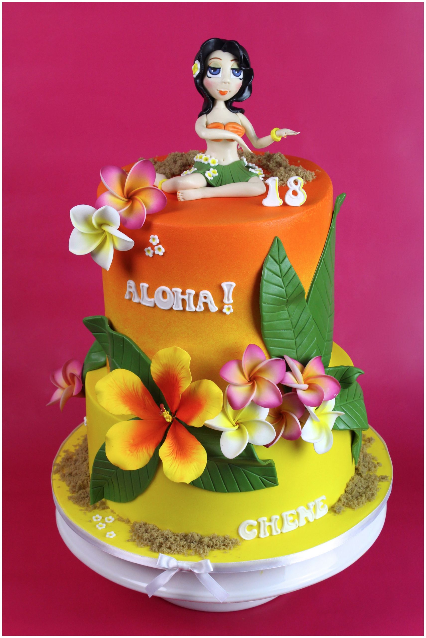 Hawaii Birthday Cake
 Hawaiian Birthday CakeCentral