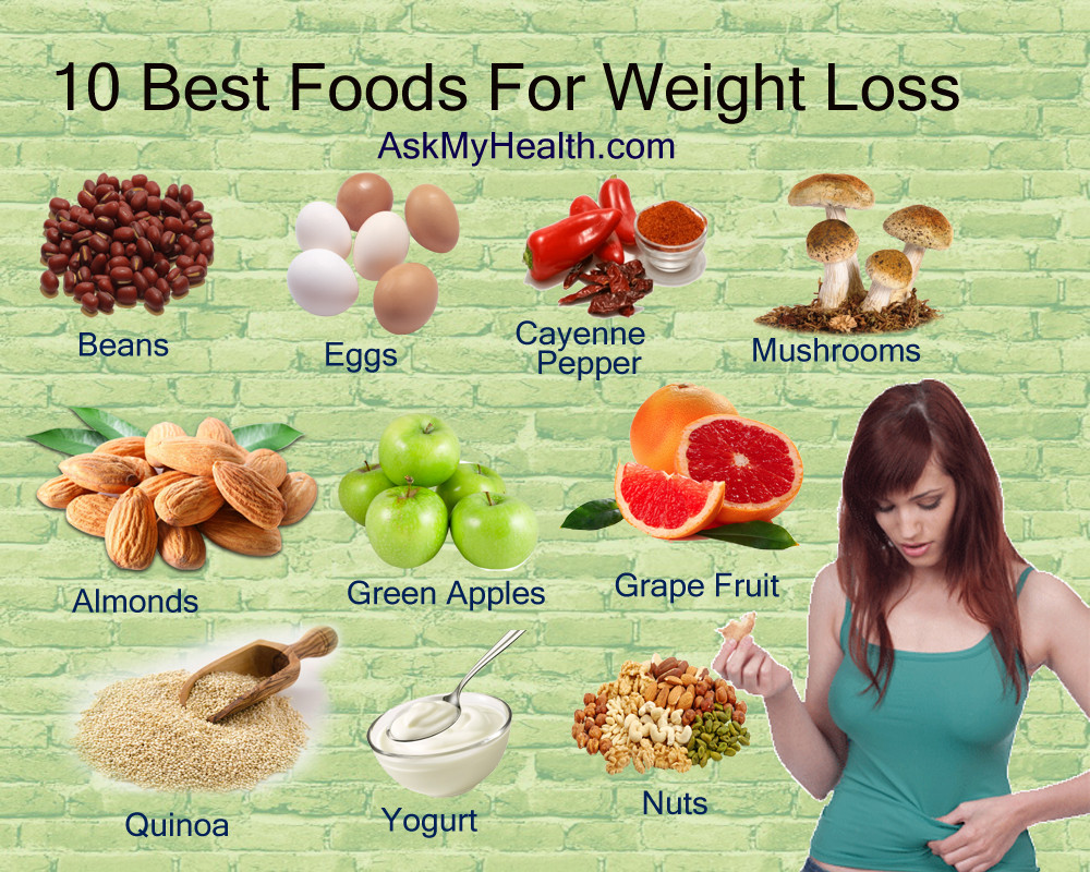 Healthy Snacks For Work To Lose Weight
 10 Best Foods For Weight Loss That You Need