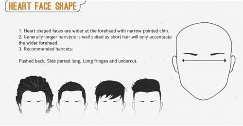 Heart Shaped Face Hairstyles Male
 Perfect Hairdo For The Perfect Face