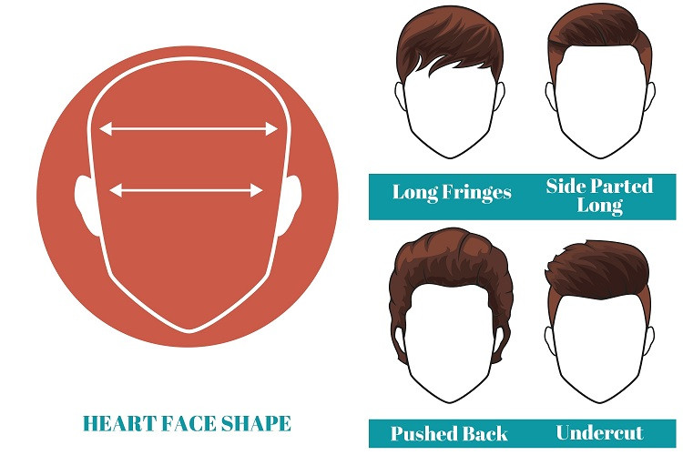 Heart Shaped Face Hairstyles Male
 The Best Short Hairstyles For Men Based Face Shape The