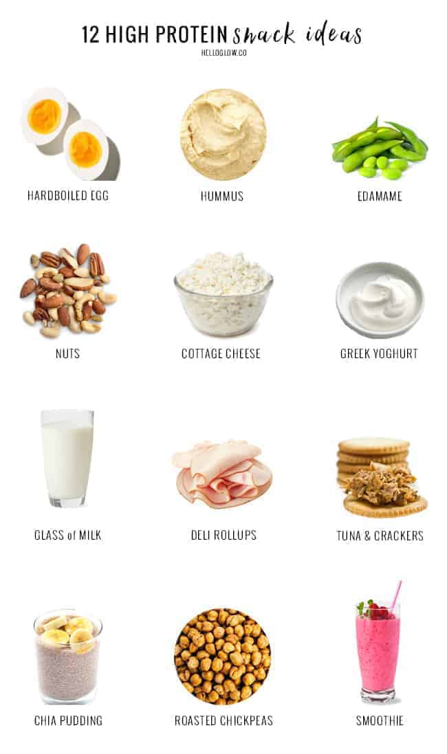High Protein Snacks Recipes
 A Nutritionist s The 12 Best High Protein Snacks