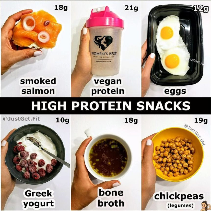 High Protein Snacks Recipes
 High Protein Snacks