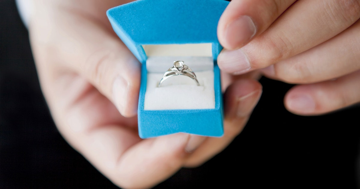 How Much Should I Spend On A Wedding Ring
 The Average Amount People Spent Engagement Rings In