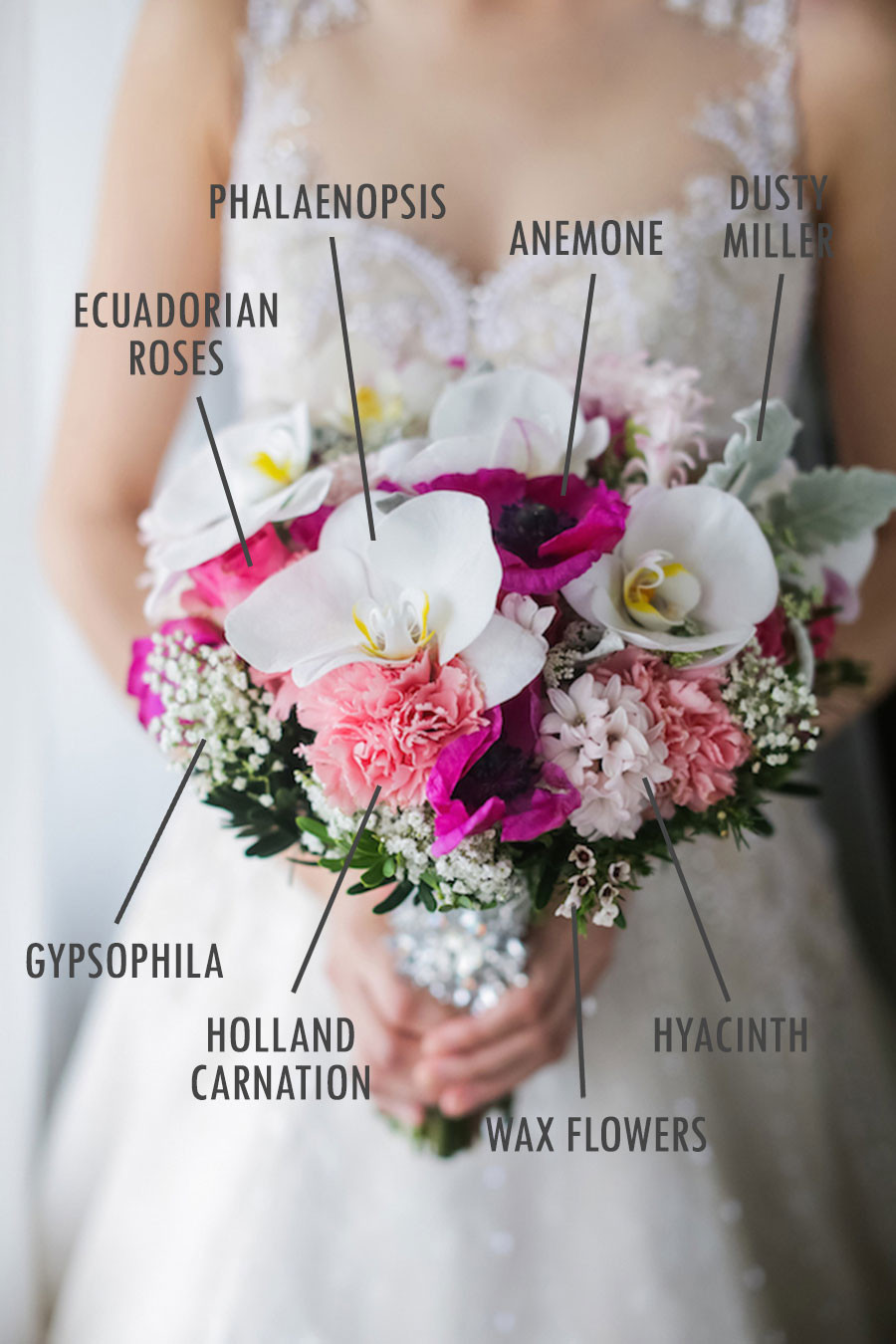 How To Save On Wedding Flowers
 Ways to Save Money on Wedding Flowers The Petite Adventurer