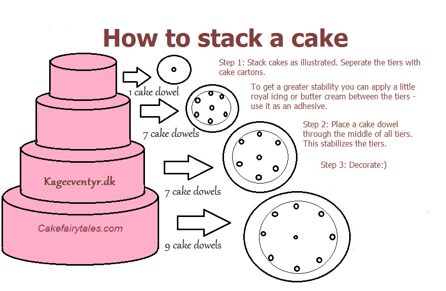 How To Stack A Wedding Cake
 Cake Fairy Tales How to stack a wedding cake