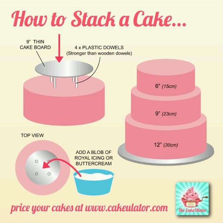 How To Stack A Wedding Cake
 How to stack a cake With images