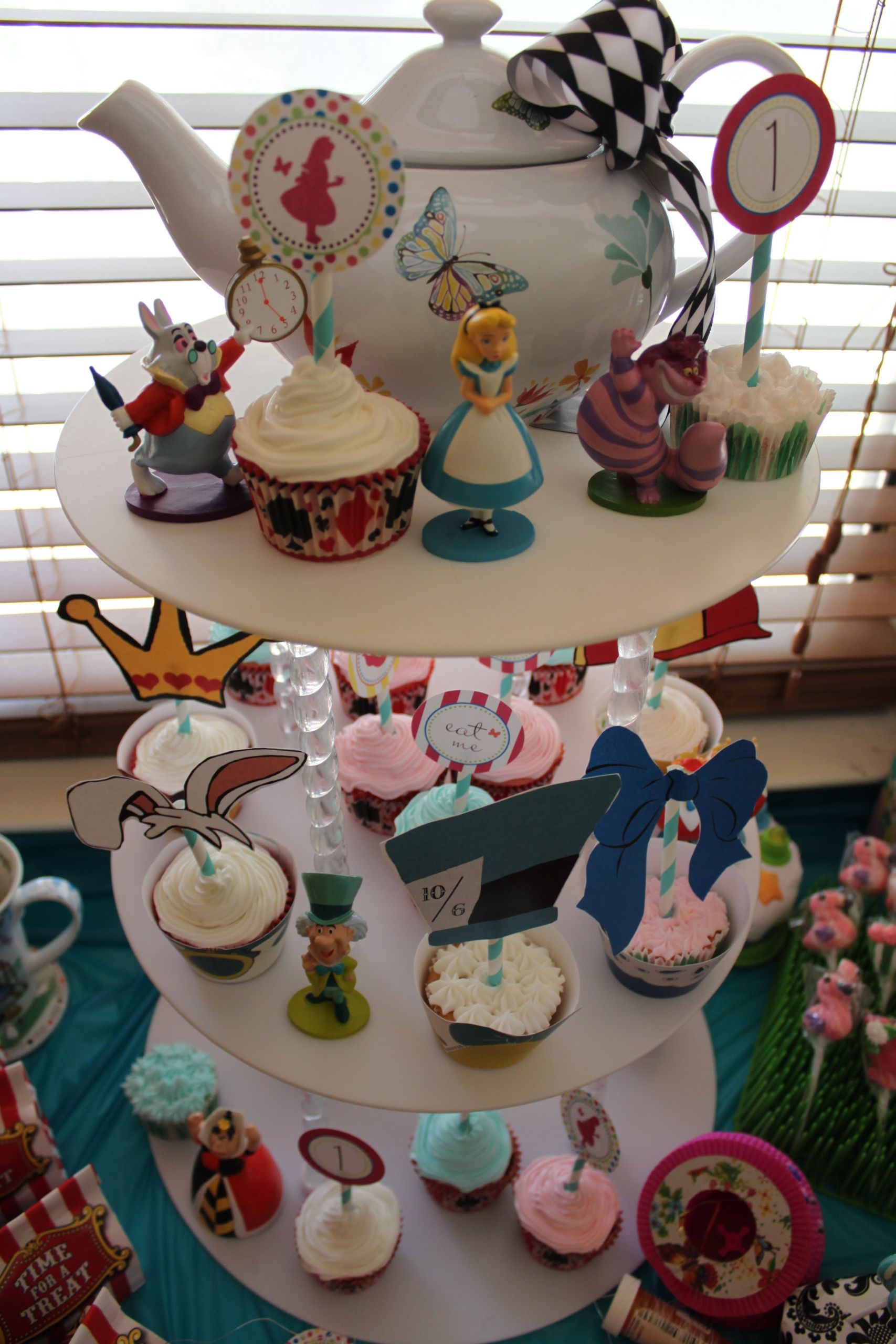 Ideas For 1 Year Old Birthday Party
 e Year Old Birthday Party Alice in “ e”derland Theme