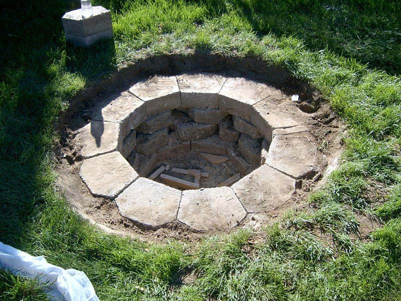 In Ground Firepit
 In Ground Fire Pit Risks and Tips – HomesFeed