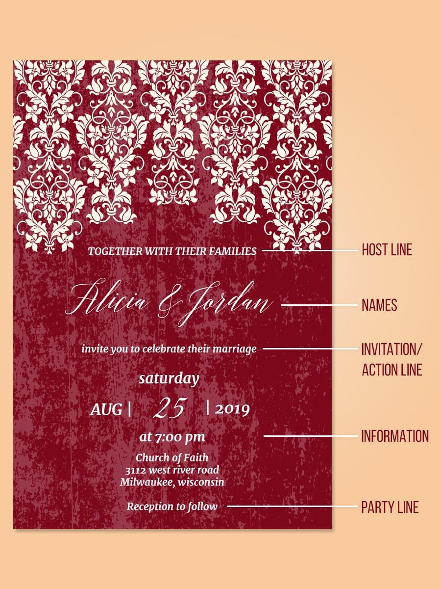 Invitation Wording Wedding
 Wedding Invitation Wording Examples and Details To Avoid