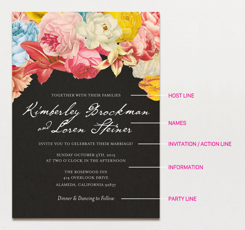 Invitation Wording Wedding
 15 Wedding Invitation Wording Samples From Traditional to Fun