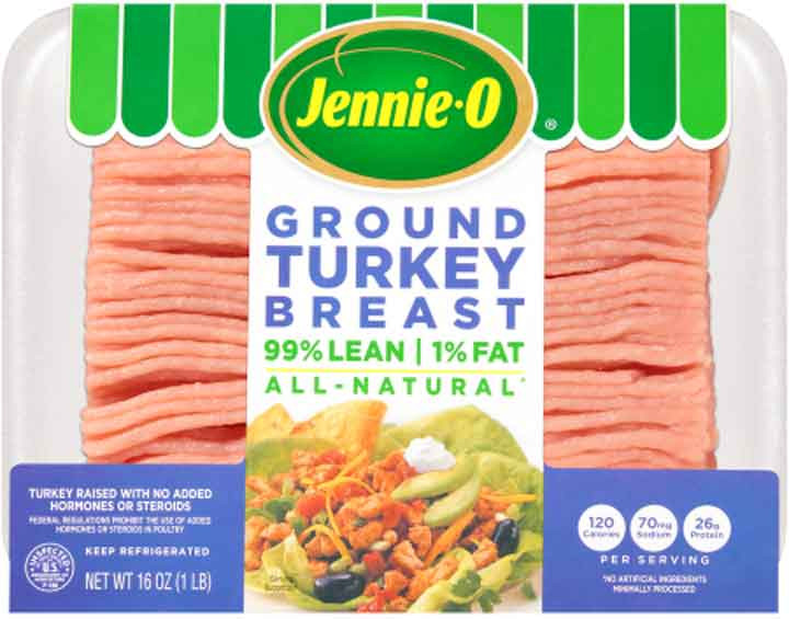 Jennie O Ground Turkey Recall 2020
 Jennie O Turkey Recalls Raw Ground Turkey Products