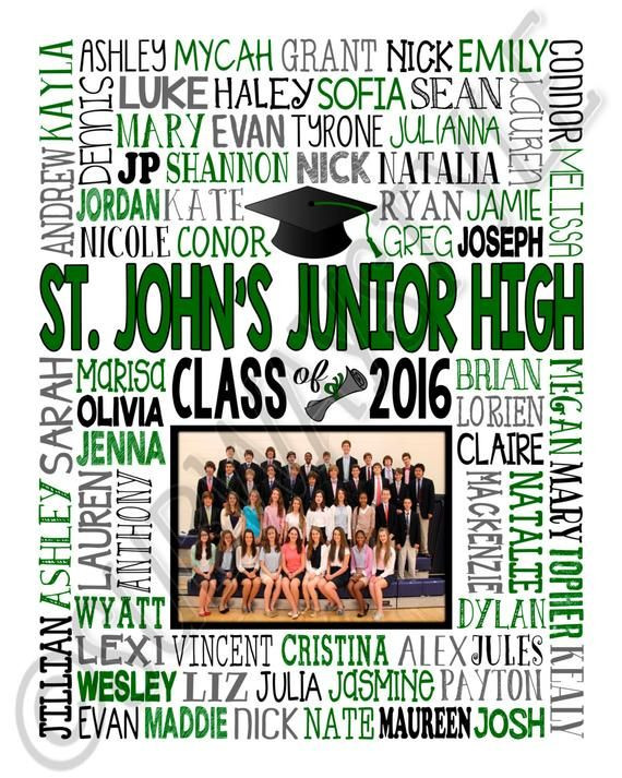 Jr High Graduation Gift Ideas
 8th Grade Graduation Gift Class Picture Printable