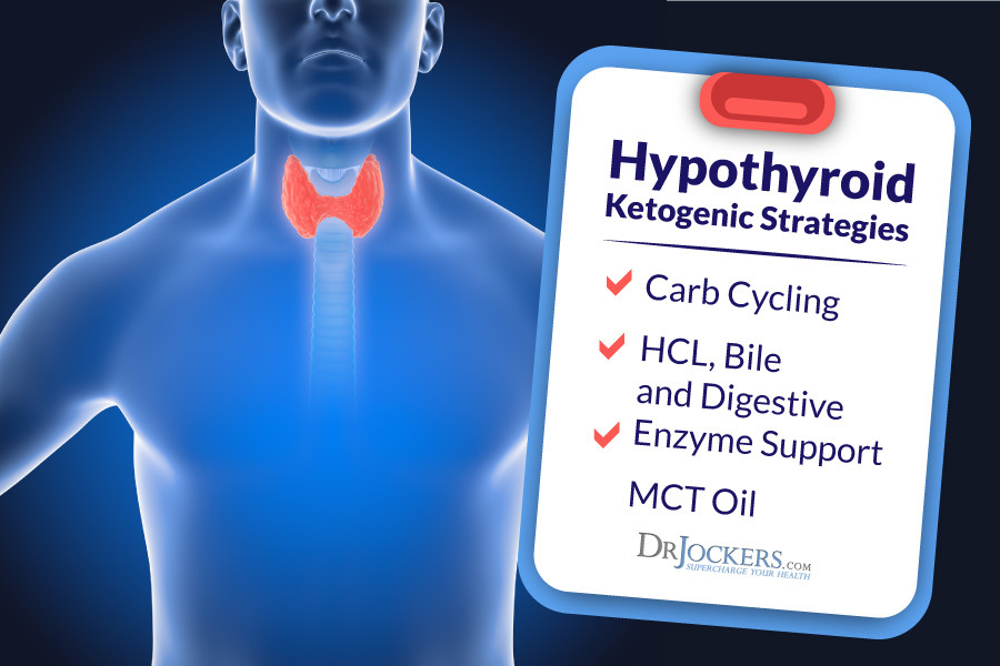 Keto Diet And Hypothyroidism
 Using A Ketogenic Diet For Hypothyroid DrJockers