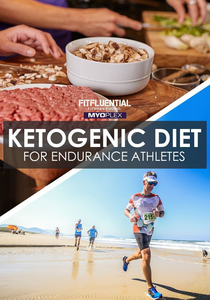 Keto Diet For Athletes
 Did you here via FitFluential