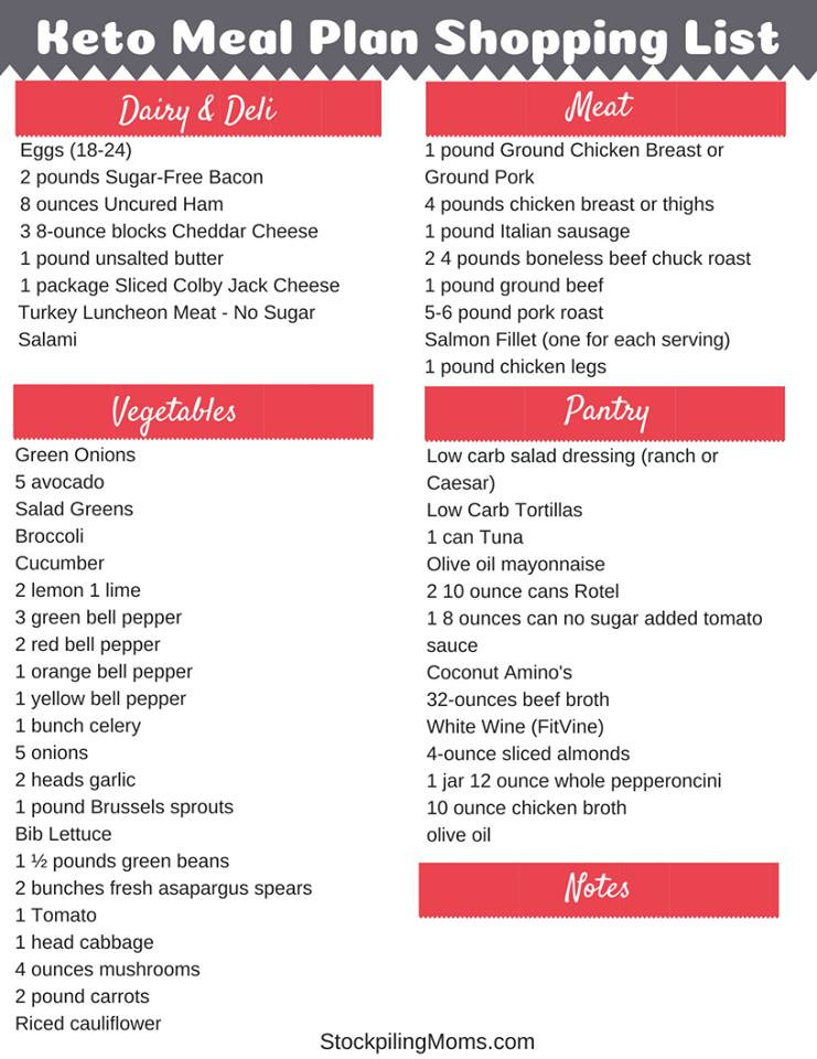 Keto Diet Meal Plan Pdf
 Beginner Keto Meal Plan STOCKPILING MOMS™