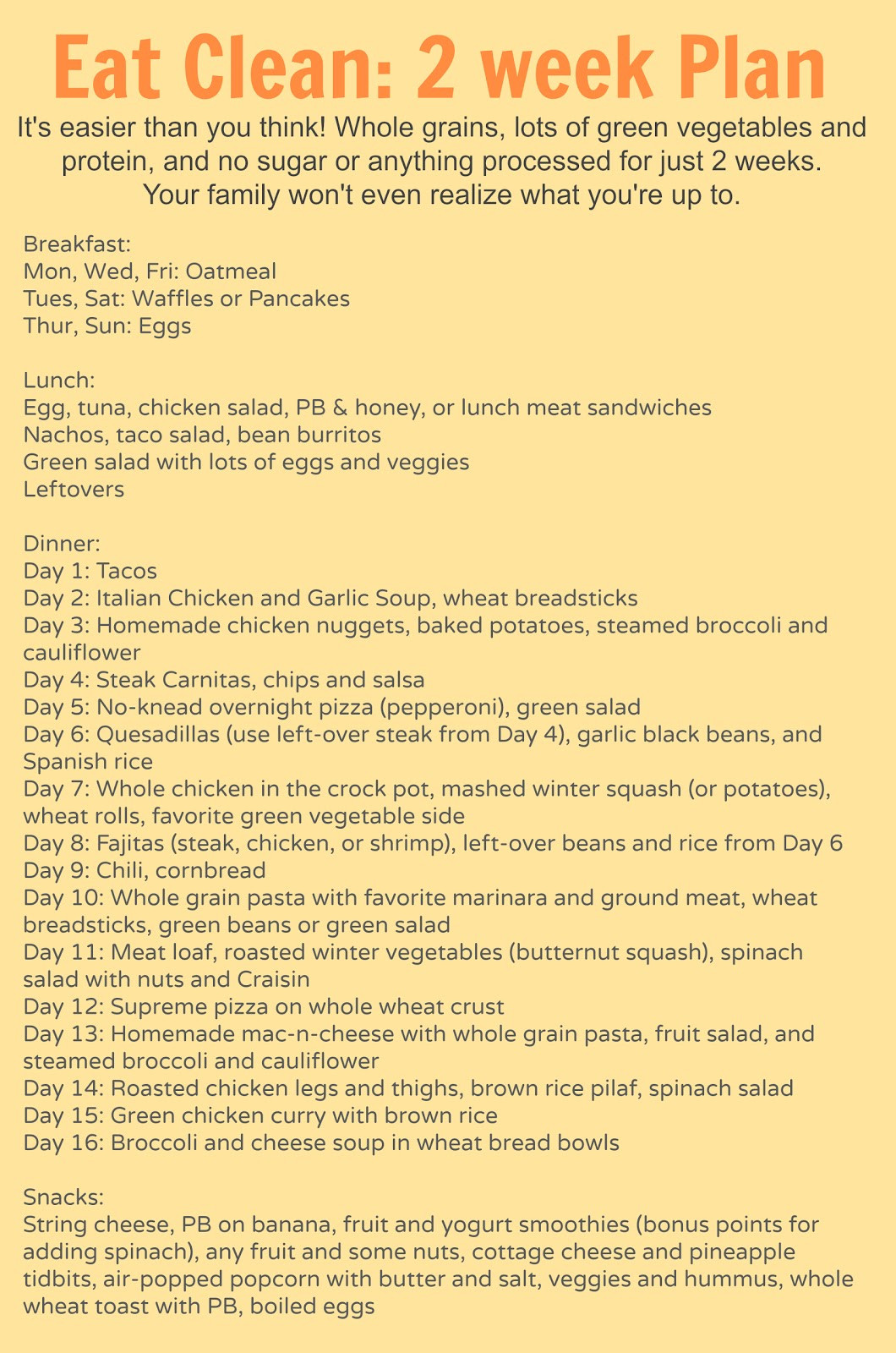 Kid Friendly Clean Eating Meal Plans
 eating clean meal plan Bless This Mess