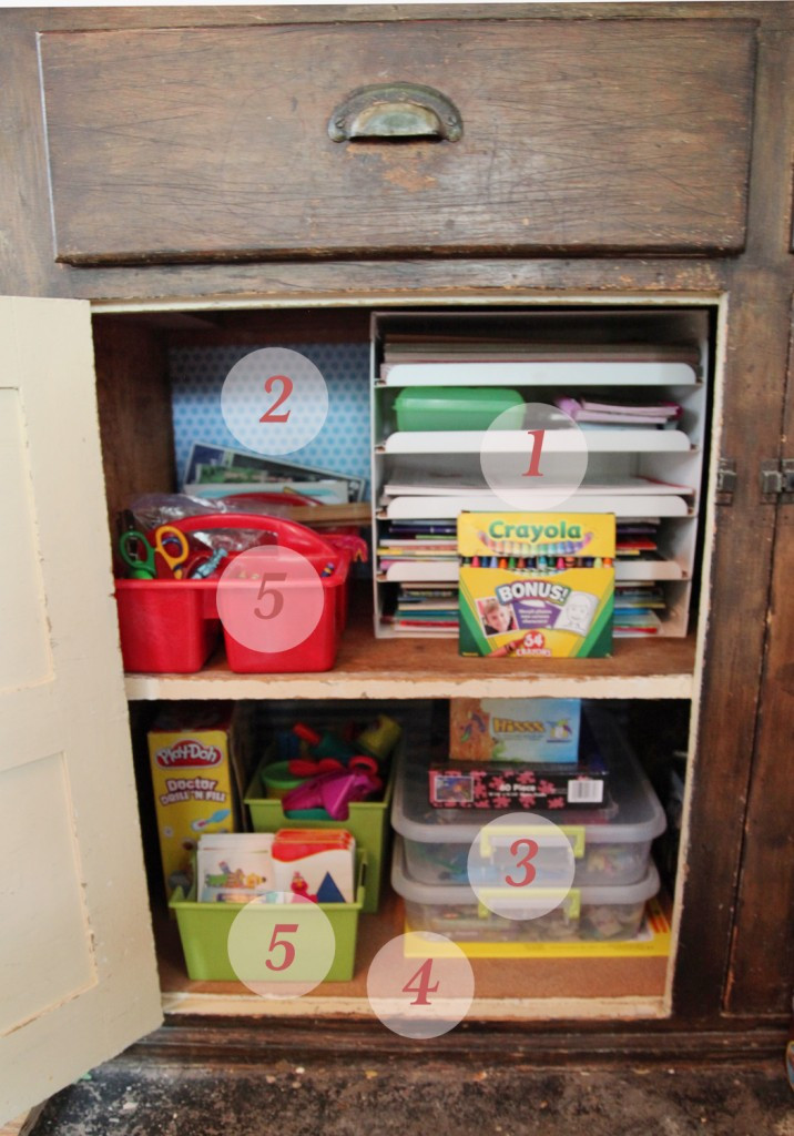 Kids Craft Organizer
 Kids Arts & Crafts Storage