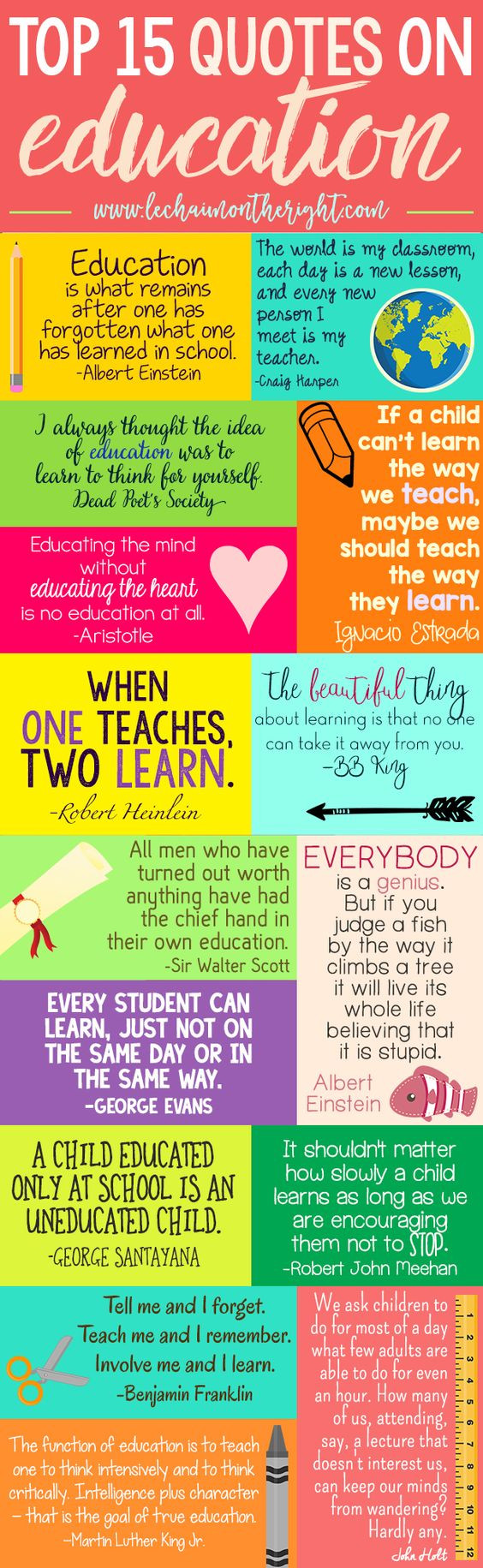 Kids Learning Quotes
 Quotes and about Life Success School Education