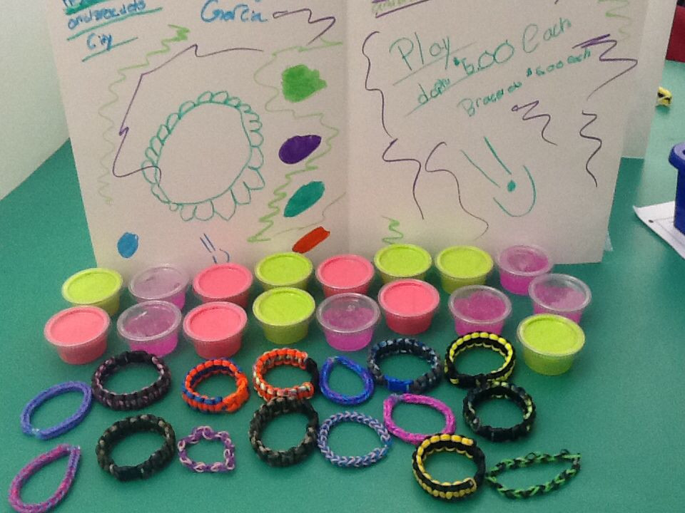 Market Day Ideas For 3rd Grade