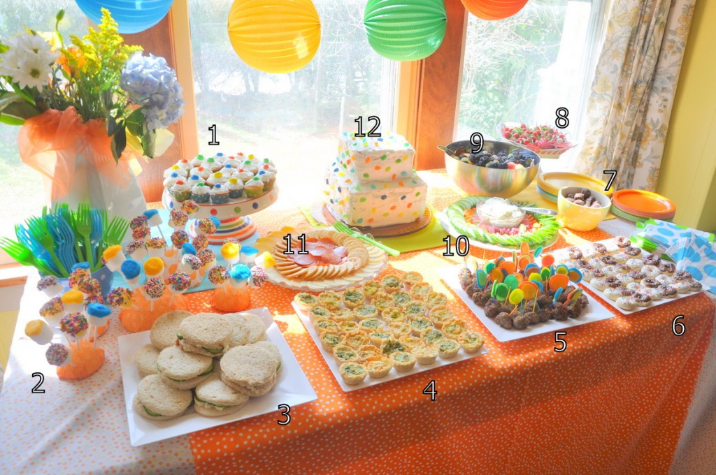 Kids Party Food Ideas Buffet
 Kids Party Food Ideas Buffet party planning archives