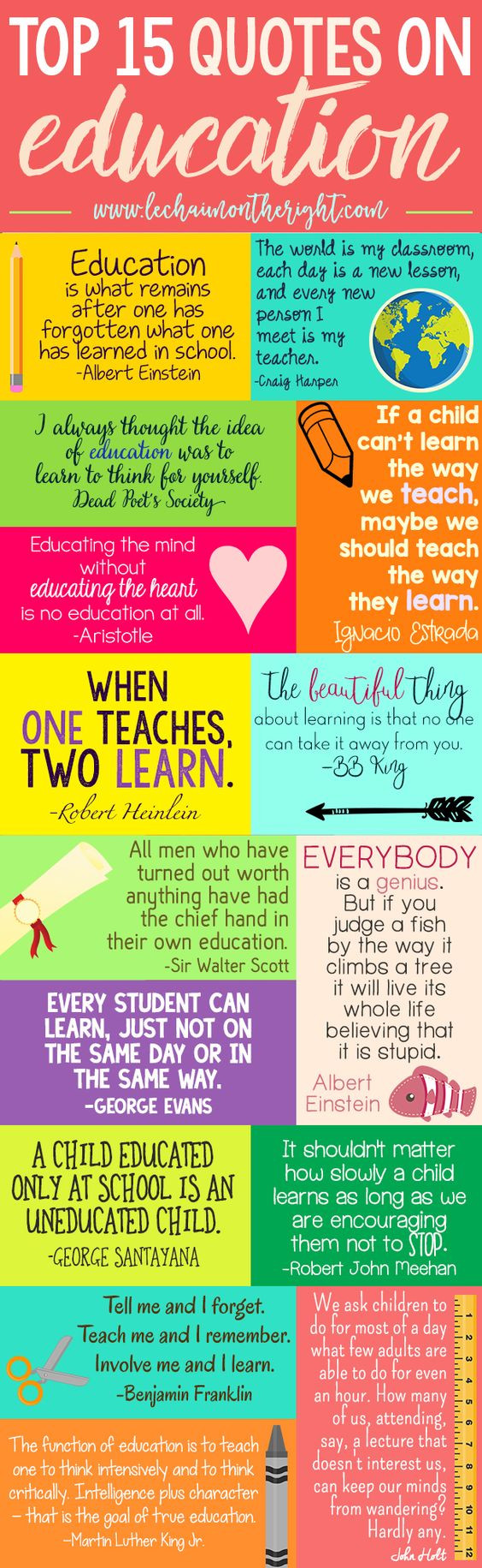 Kids Quotes About Learning
 Quotes and about Life Success School Education