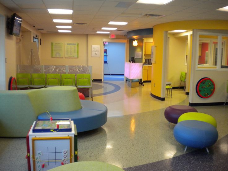 Kids Waiting Room
 Waiting Room Solutions Designed for Kids