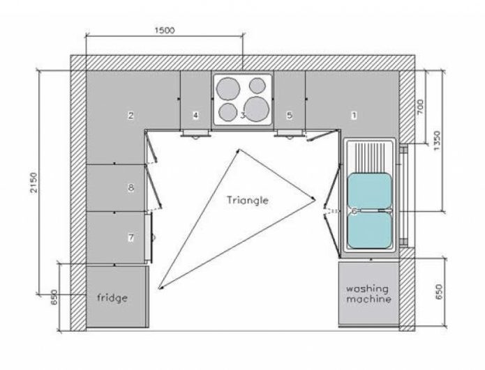 Kitchen Floor Plan Tool
 Kitchens Kitchen Layout Planner For Inspiring Home Design