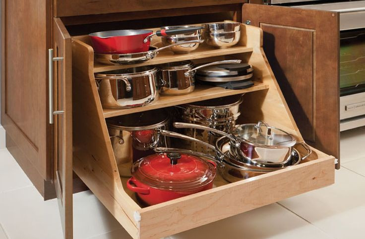 Kitchen Pots And Pans Organizer
 Pot and Pan Storage Options